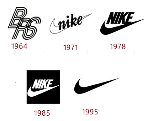 de drie strepen van adidas of de swoosh van nike
